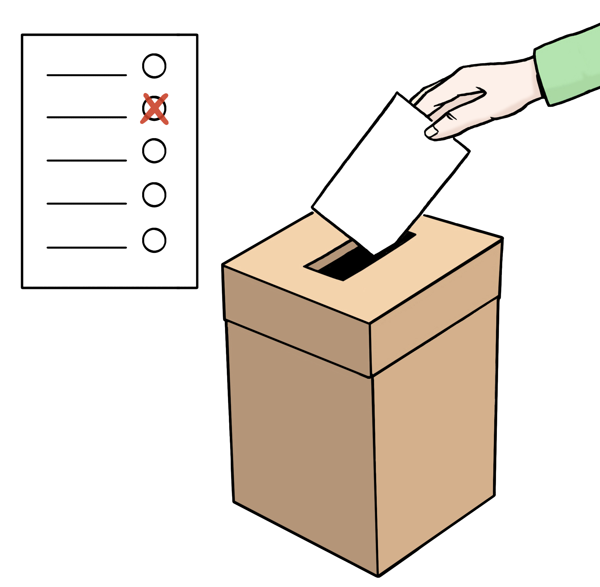Leichte Sprache Bild: Eine Hand lässt einen Zettel in eine Wahlurne fallen. Links ein Wahlzettel mit einem Kreuz.